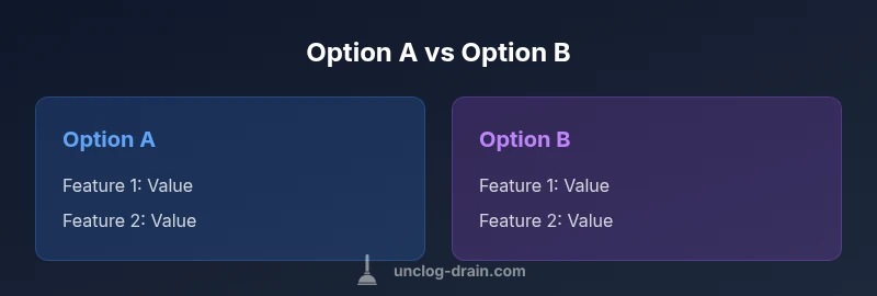 Comparison infographic of plungers vs toilet augers