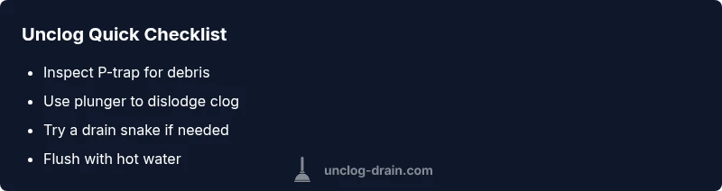 Checklist for unclogging a stopped up sink