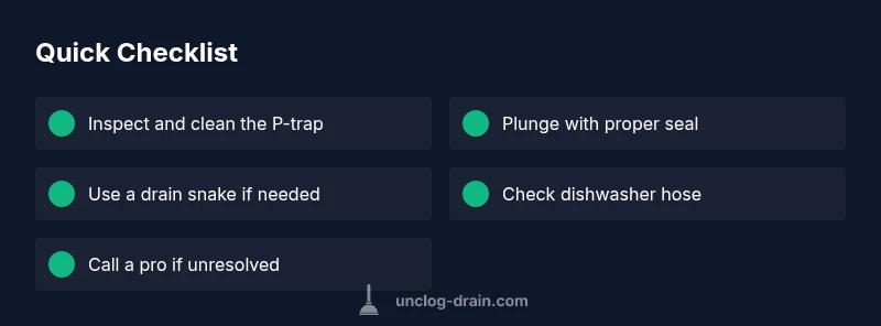 Checklist for unclogging a blocked kitchen sink