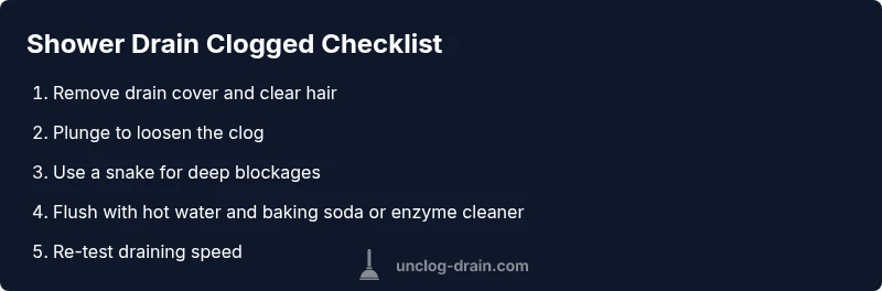 Checklist for unclogging a shower drain