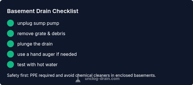 Checklist to unclog a basement floor drain