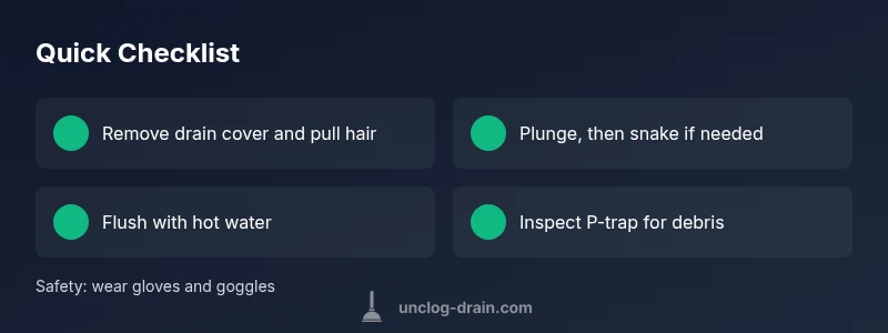 Checklist for unclogging bathtub drain with steps