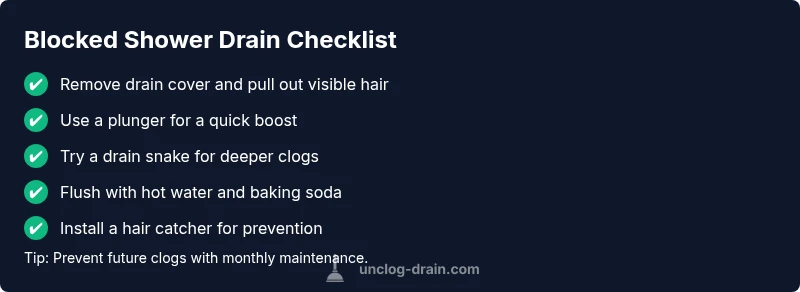 Checklist for unclogging a blocked shower drain